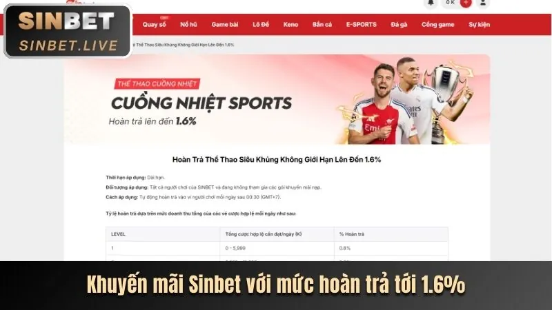 Giao diện hướng dẫn đặt cược SV388 App